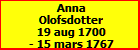 Anna Olofsdotter