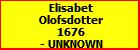 Elisabet Olofsdotter