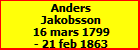 Anders Jakobsson