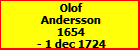 Olof Andersson