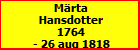 Mrta Hansdotter