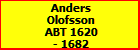 Anders Olofsson