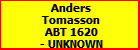 Anders Tomasson