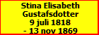 Stina Elisabeth Gustafsdotter