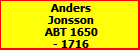 Anders Jonsson