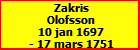 Zakris Olofsson