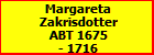 Margareta Zakrisdotter