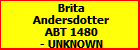 Brita Andersdotter