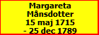 Margareta Mnsdotter