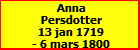 Anna Persdotter