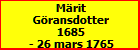 Mrit Gransdotter