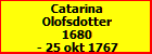 Catarina Olofsdotter