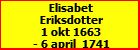 Elisabet Eriksdotter