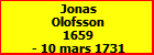 Jonas Olofsson