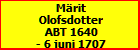 Mrit Olofsdotter