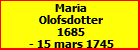 Maria Olofsdotter