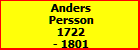 Anders Persson