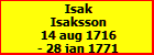 Isak Isaksson