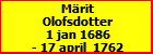 Mrit Olofsdotter