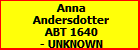 Anna Andersdotter