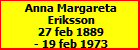 Anna Margareta Eriksson