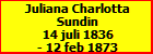 Juliana Charlotta Sundin