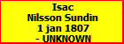 Isac Nilsson Sundin