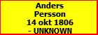 Anders Persson