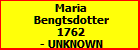 Maria Bengtsdotter