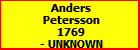 Anders Petersson