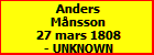 Anders Mnsson