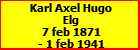 Karl Axel Hugo Elg