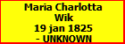 Maria Charlotta Wik