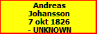 Andreas Johansson