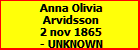 Anna Olivia Arvidsson