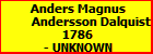 Anders Magnus Andersson Dalquist