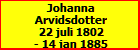 Johanna Arvidsdotter