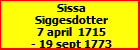 Sissa Siggesdotter