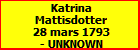 Katrina Mattisdotter