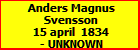 Anders Magnus Svensson