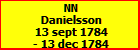 NN Danielsson