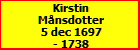 Kirstin Mnsdotter