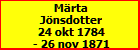 Mrta Jnsdotter