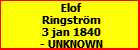 Elof Ringstrm