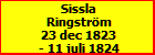 Sissla Ringstrm