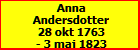 Anna Andersdotter