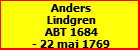 Anders Lindgren