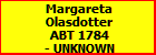 Margareta Olasdotter