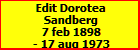 Edit Dorotea Sandberg