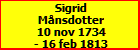 Sigrid Mnsdotter